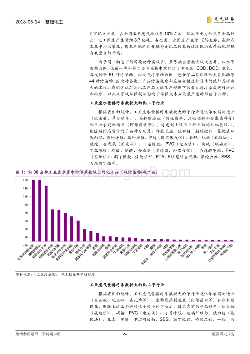 污染防治攻坚战系列报告化工篇：环保约束与搬迁入园推动产业升级，化工行业量紧质升.pdf_第5页