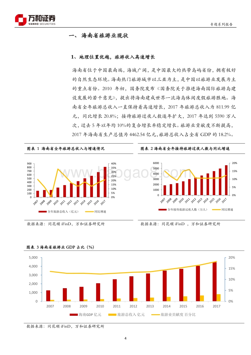 “未来海南”系列专题：多元产业布局赋能国际旅游岛.pdf_第4页