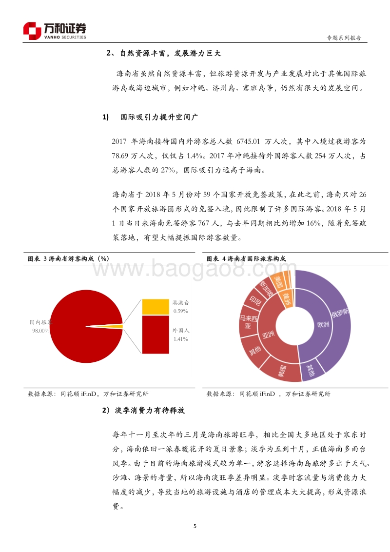 “未来海南”系列专题：多元产业布局赋能国际旅游岛.pdf_第5页