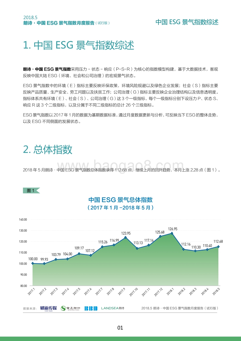 2018年5月ESG景气指数.pdf_第2页