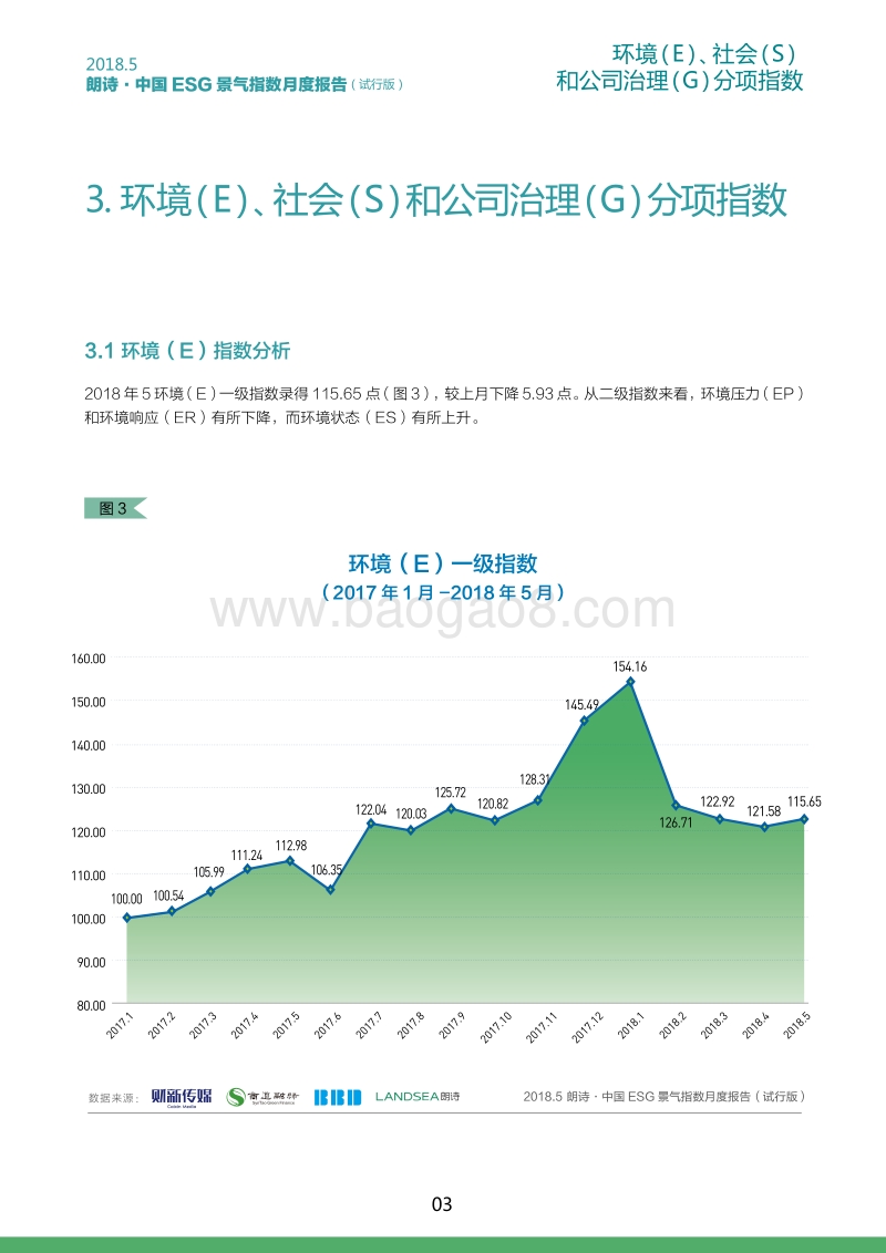 2018年5月ESG景气指数.pdf_第4页