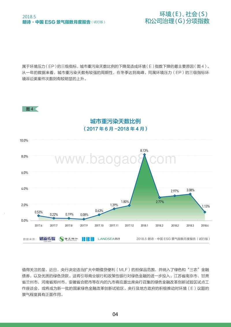 2018年5月ESG景气指数.pdf_第5页