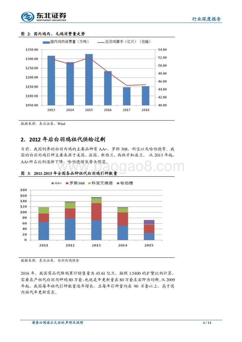 白羽鸡去产能效果显现，行业基本面迎来改善.pdf_第4页
