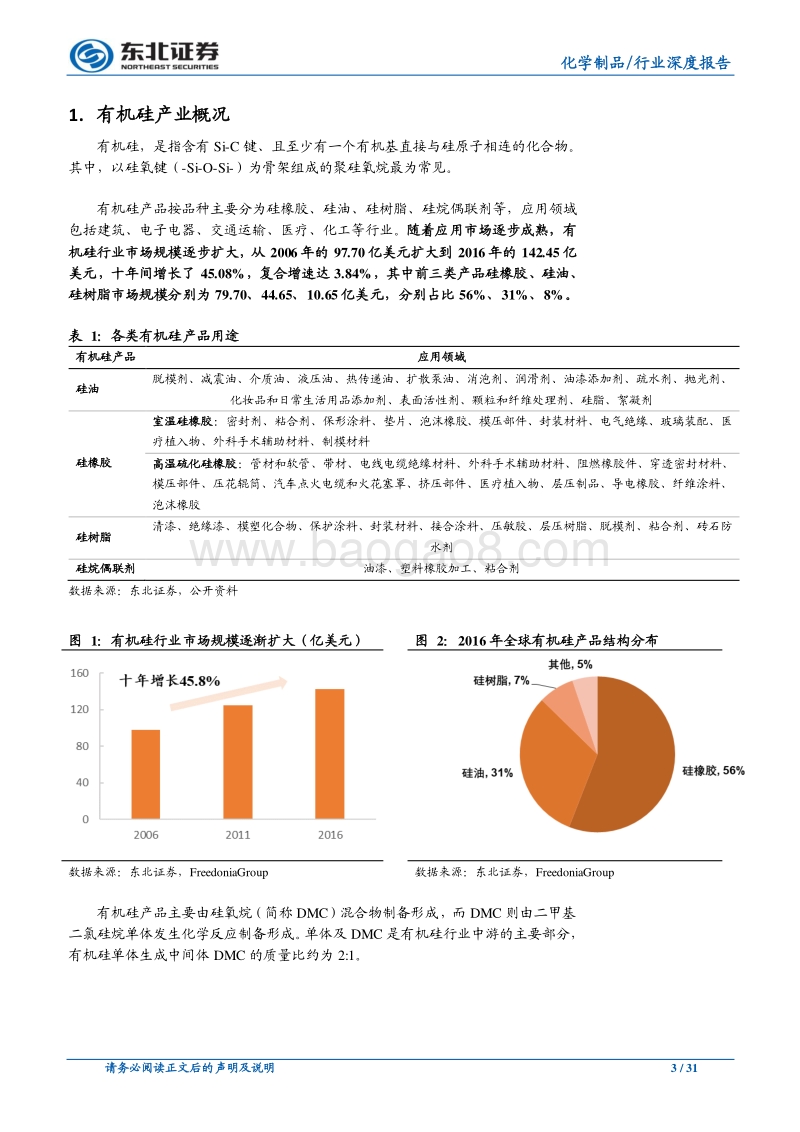 有机硅行业报告一：供给偏紧，需求复苏主导此轮长景气周期.pdf_第3页