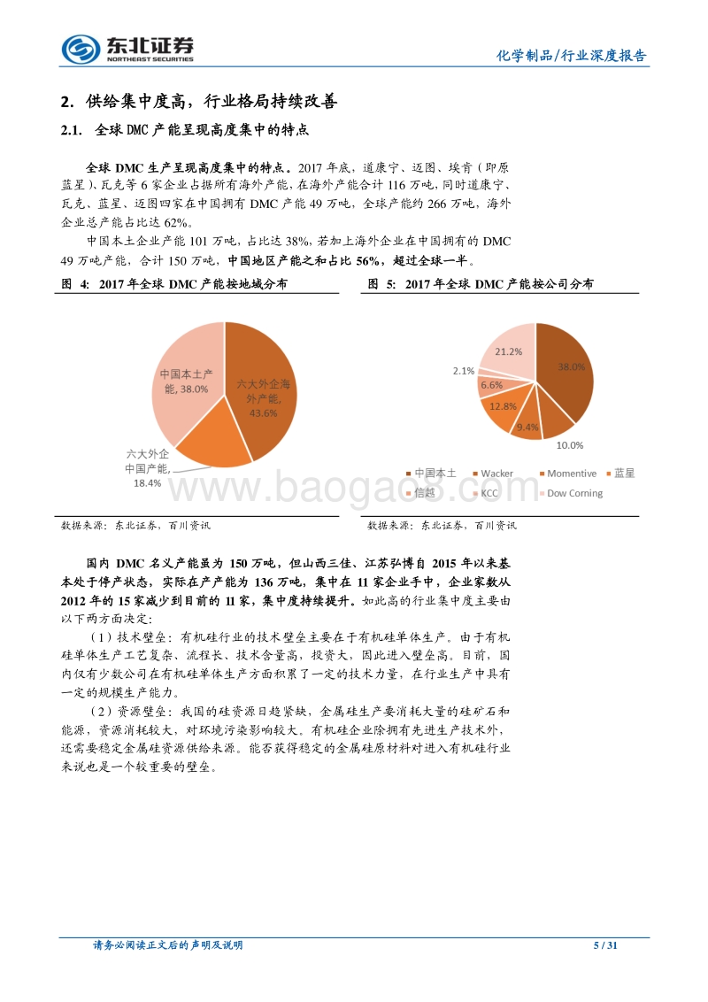 有机硅行业报告一：供给偏紧，需求复苏主导此轮长景气周期.pdf_第5页