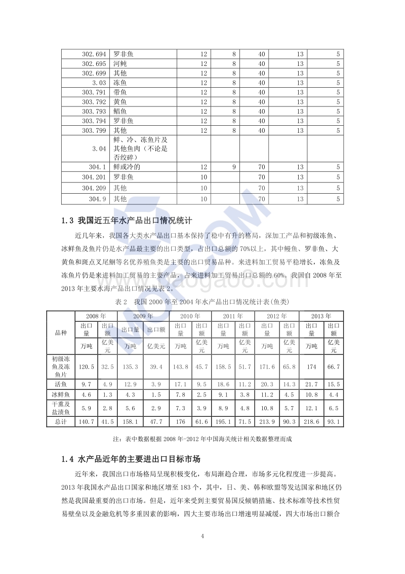 出口水海产品技术指南.pdf_第5页