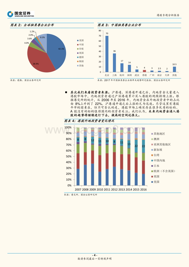 港股专题分析报告：港股A股化？未来港股估值有1-3提升空间.pdf_第4页