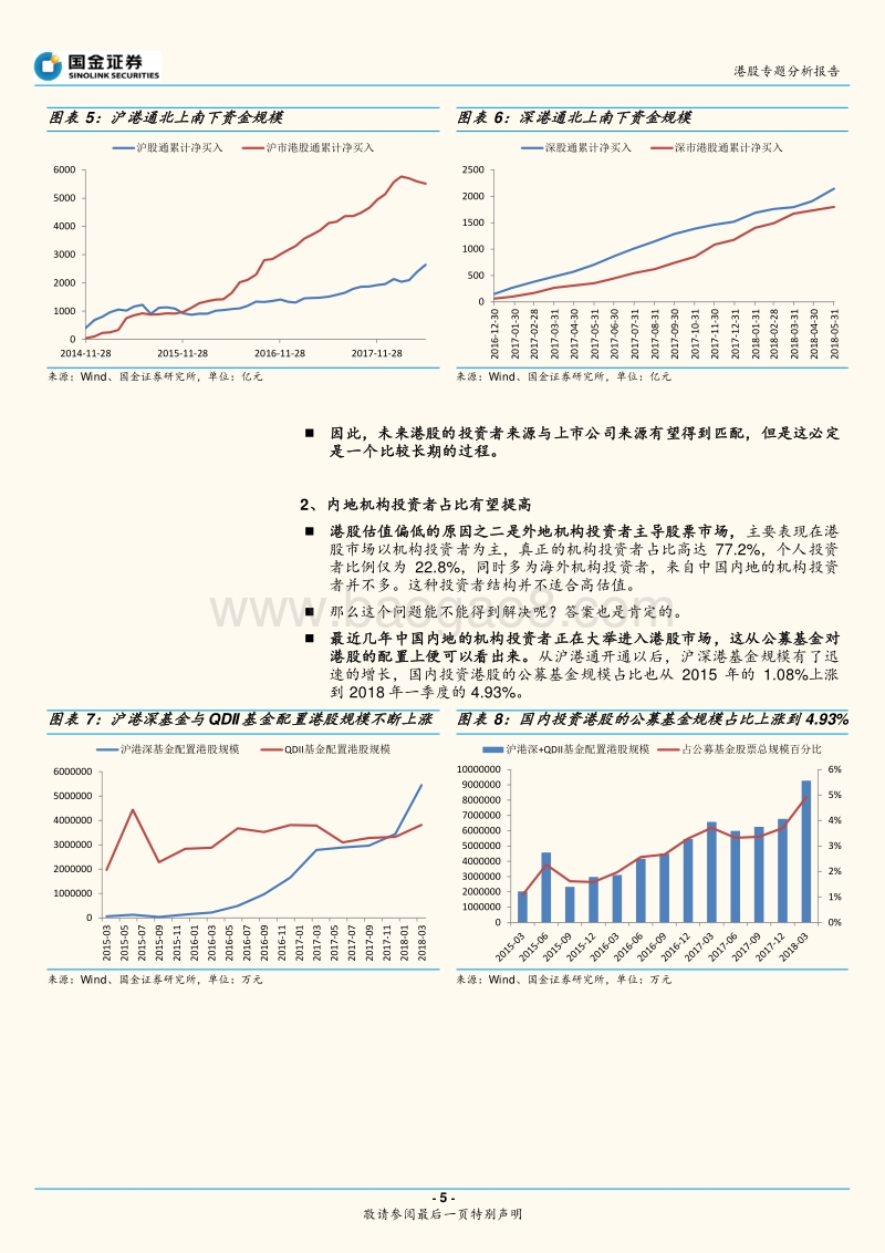 港股专题分析报告：港股A股化？未来港股估值有1-3提升空间.pdf_第5页