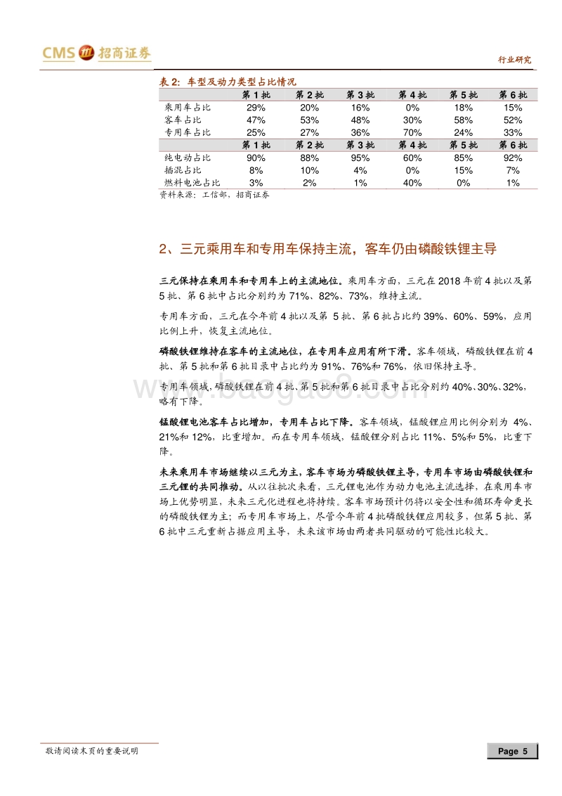 动力电池与电气系统系列报告之（十八）：第6批目录发布，高能量密度车型持续推出.pdf_第5页