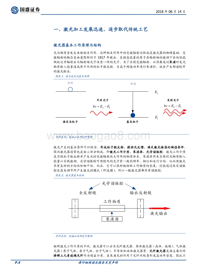 大功率激光设备产业链开启进口替代.pdf_第4页
