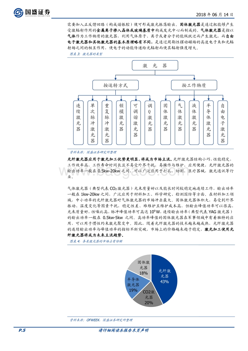 大功率激光设备产业链开启进口替代.pdf_第5页