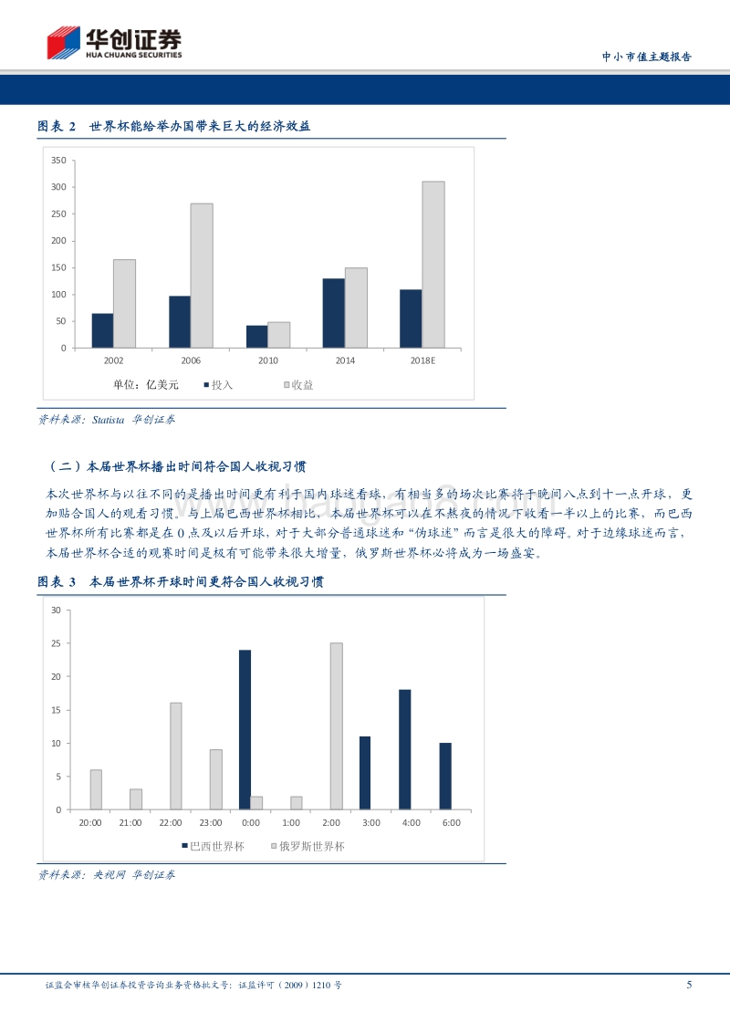 体育场馆主题报告：世界杯开赛在即，体育场馆智能化值得关注.pdf_第5页
