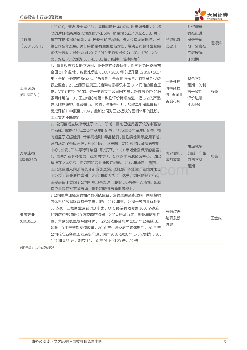 医药生物行业投资策略：短暂回调后“吃药”行情下一阶段机会在哪？.pdf_第3页