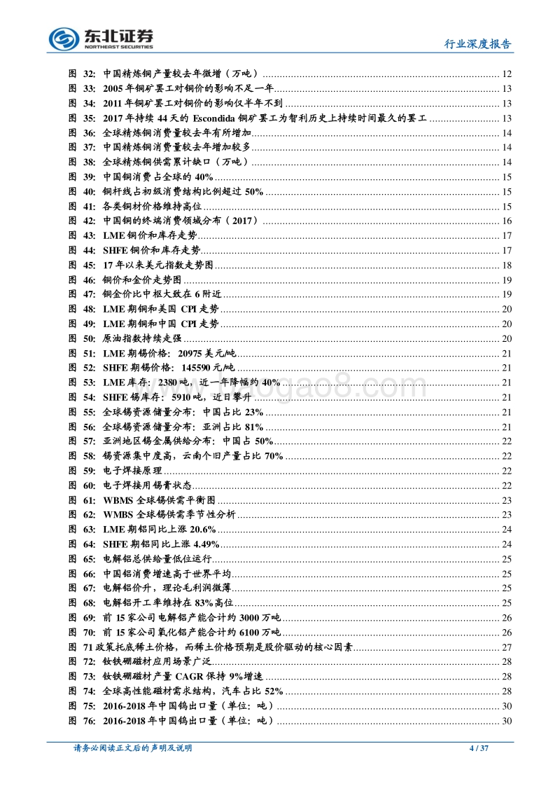 有色金属行业深度报告：供需逻辑切换，产业格局重构下龙头卡位优势.pdf_第4页