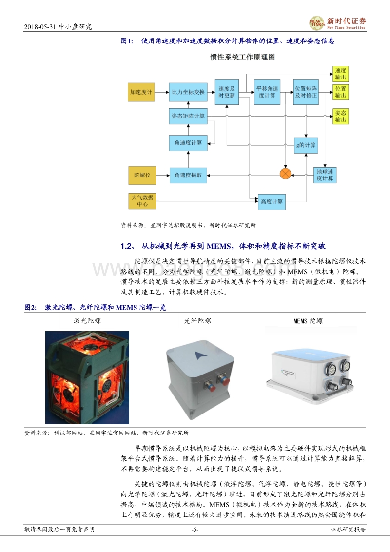 惯性导航：军民融合促惯导民营企业快速发展.pdf_第5页