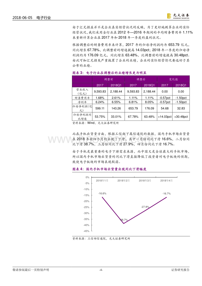 电子行业2018年下半年投资策略：核心技术，关键机遇，大陆电子产业由大变强.pdf_第4页