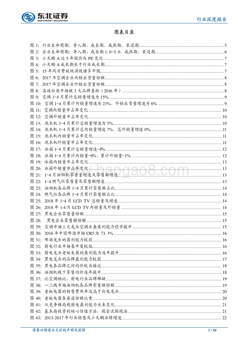 家用电器行业深度报告：静水深流，从竞争格局观家电板块投资逻辑.pdf_第3页