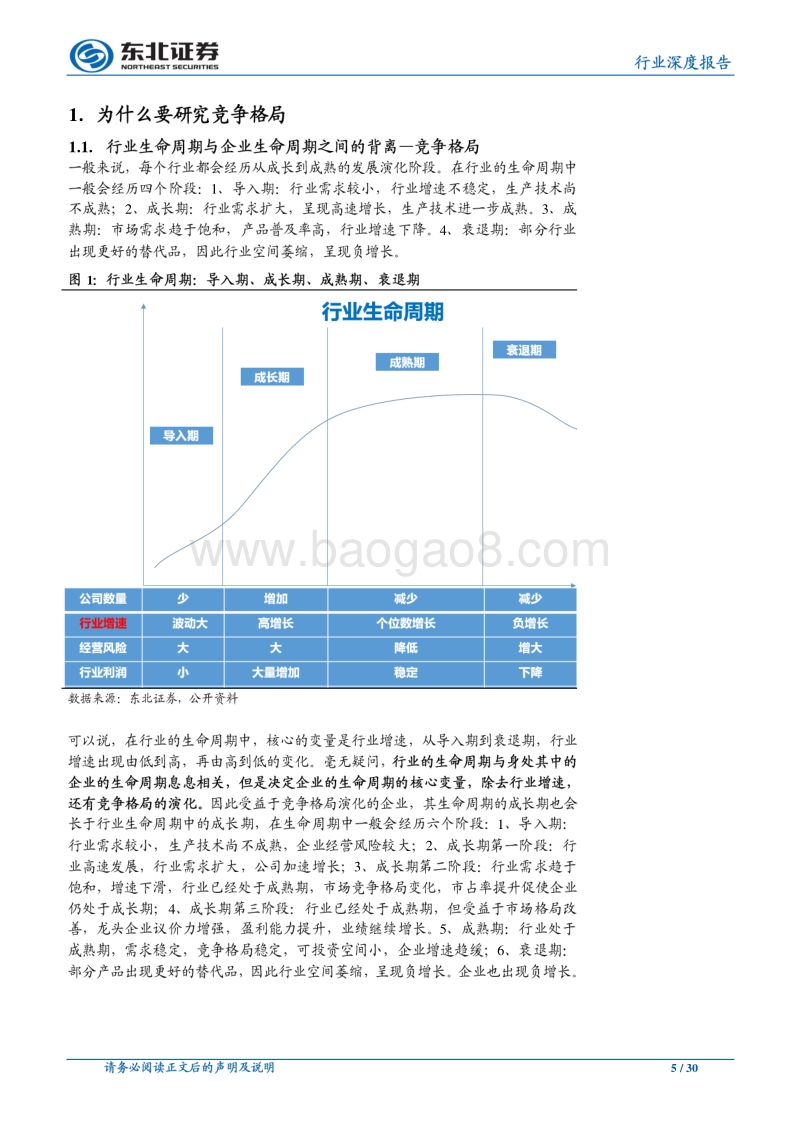 家用电器行业深度报告：静水深流，从竞争格局观家电板块投资逻辑.pdf_第5页