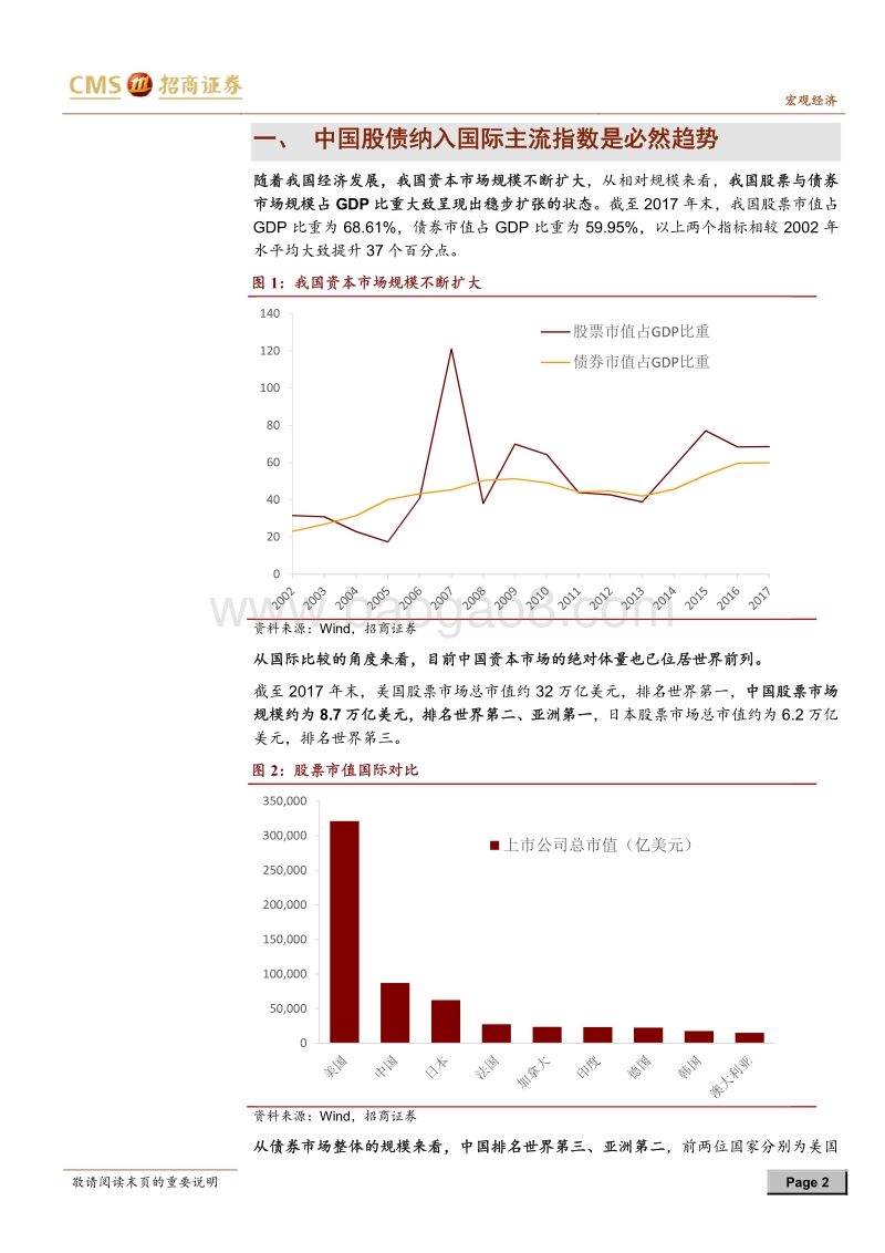 从国际经验看股债纳入主流指数的影响：股债涨跌能由纳入指数做主吗？.pdf_第2页