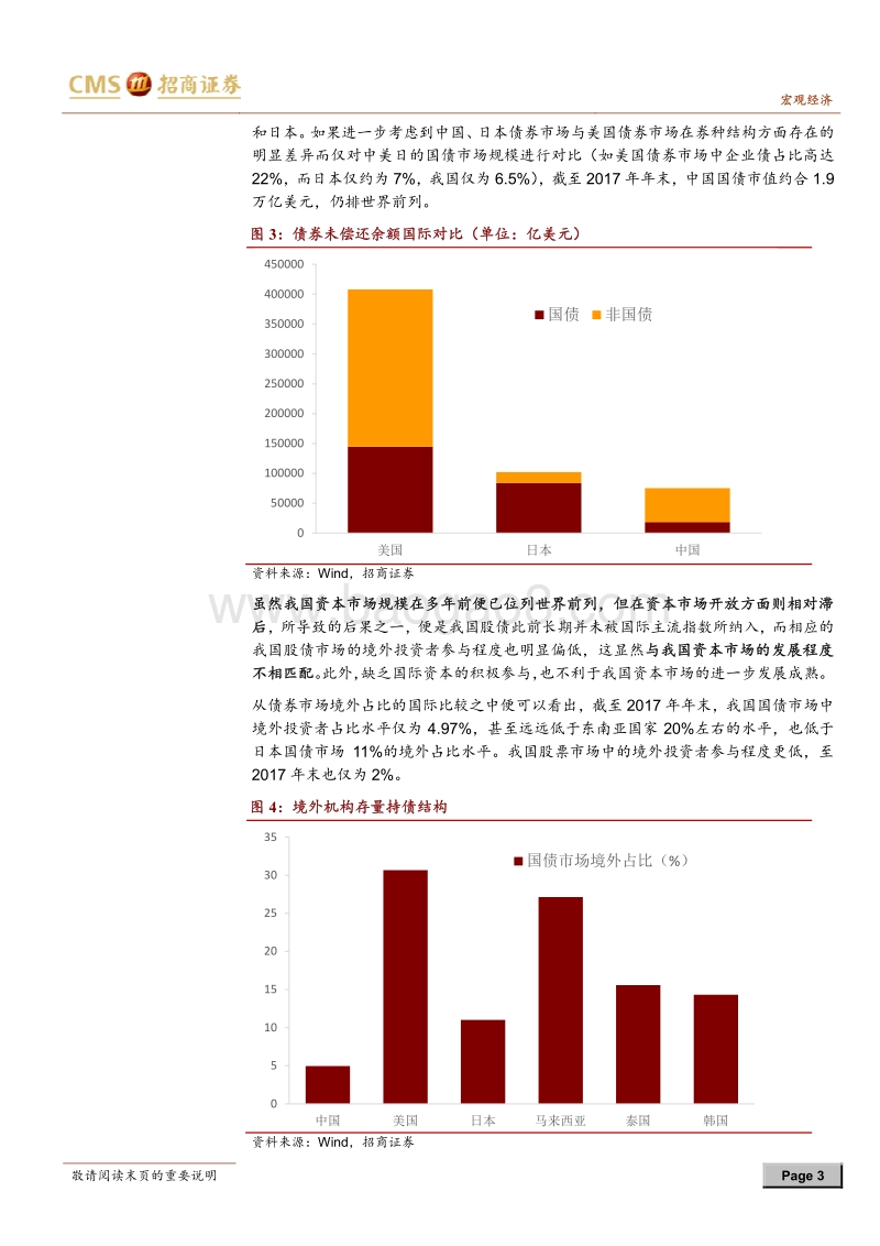 从国际经验看股债纳入主流指数的影响：股债涨跌能由纳入指数做主吗？.pdf_第3页