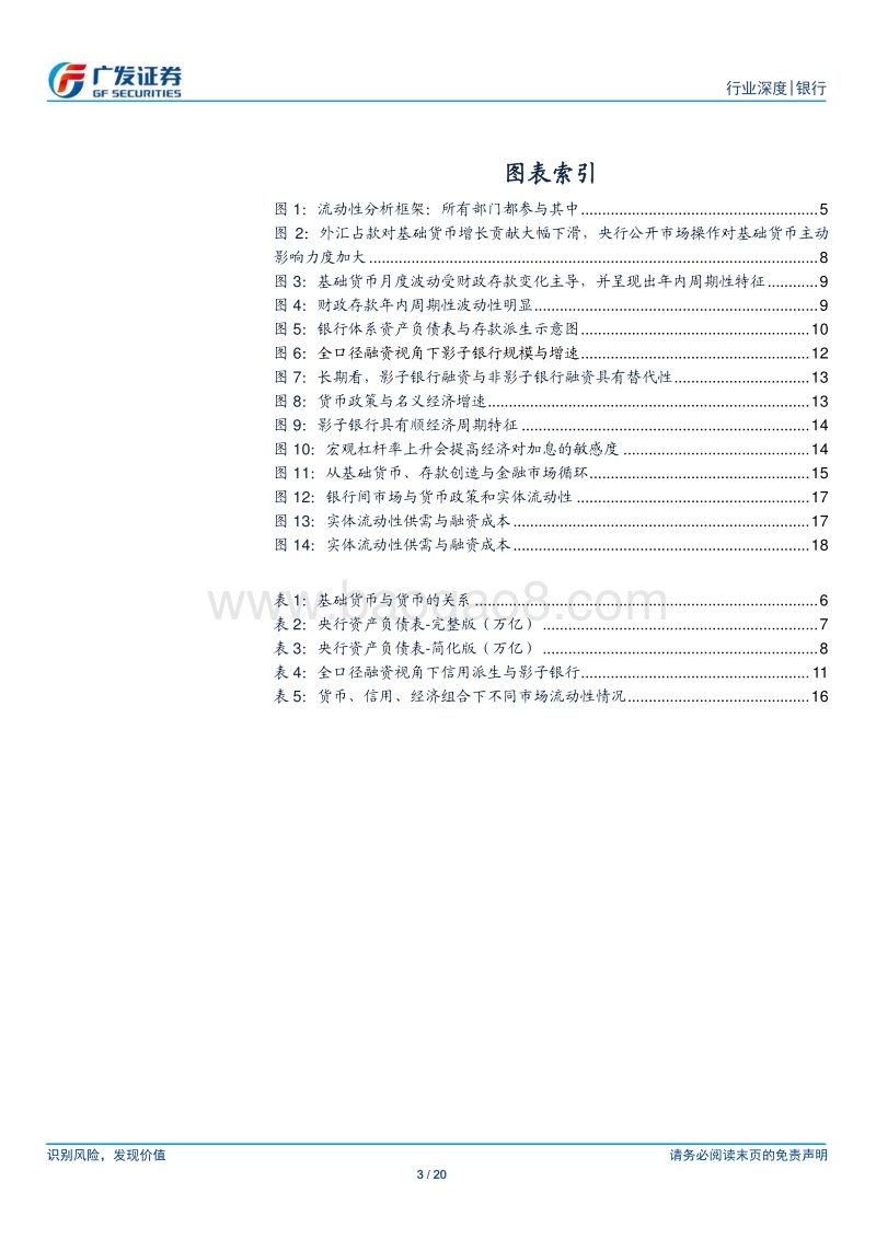 流动性分析框架.pdf_第3页