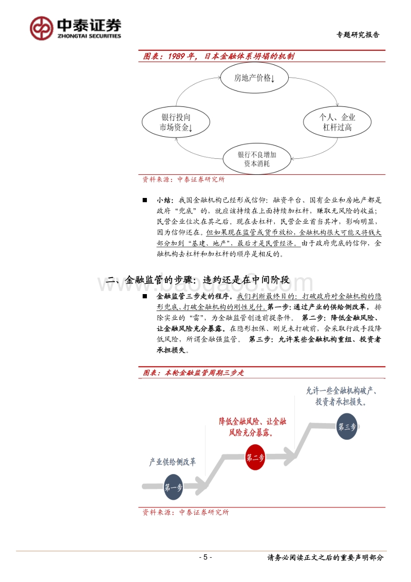 银行专题研究报告：“信用违约”观察：数据逻辑vs金融机构经营逻辑.pdf_第5页