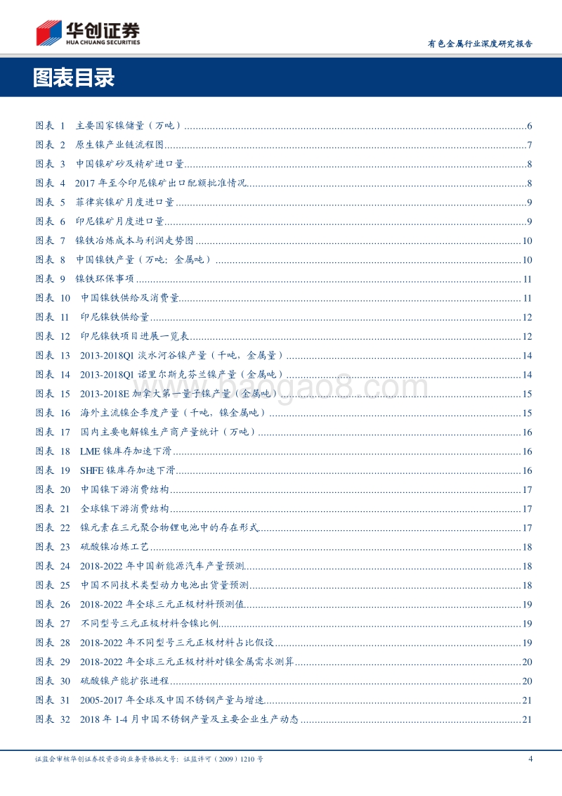 镍子行业深度研究报告：锂钴之后，镍迎新机会.pdf_第4页
