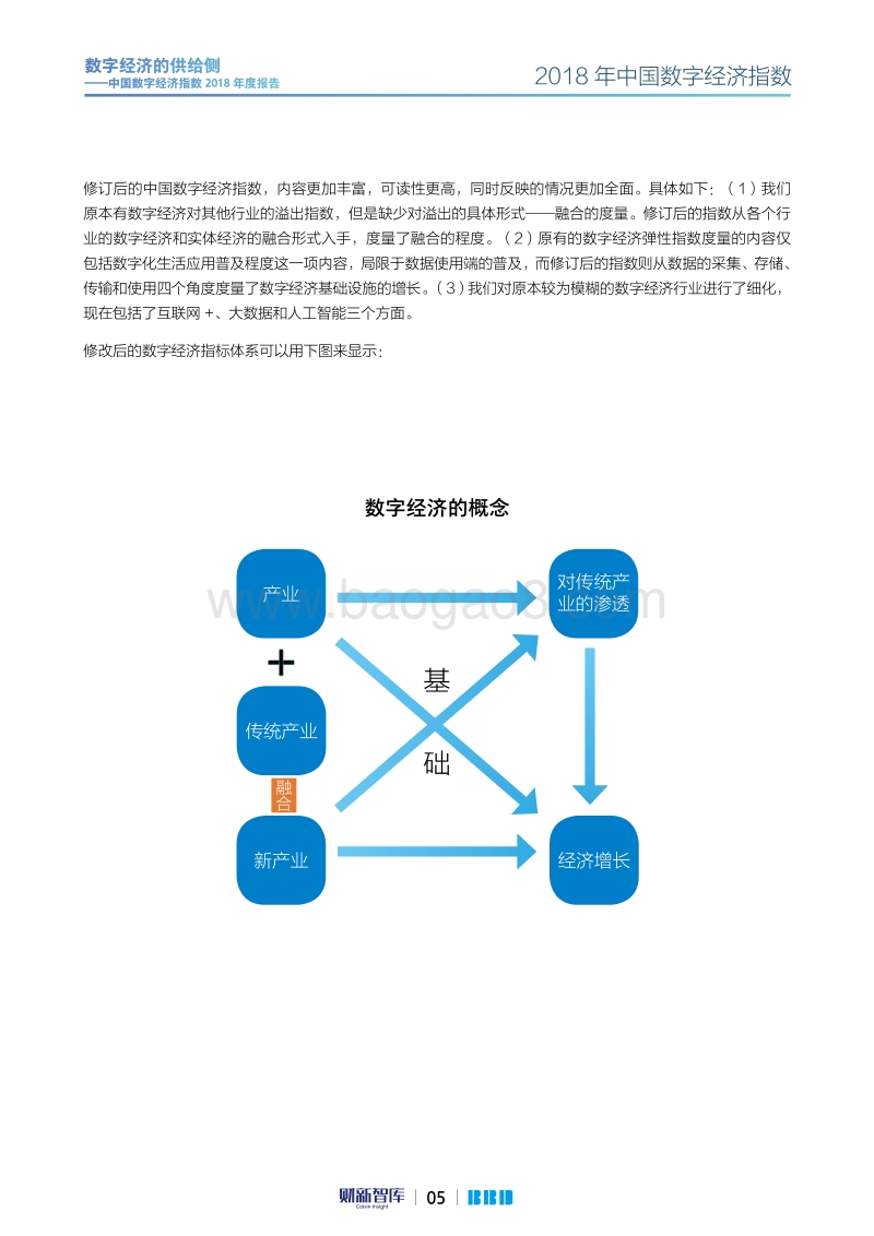 中国数字经济指数2018年度报告：数字经济的供给侧.pdf_第5页