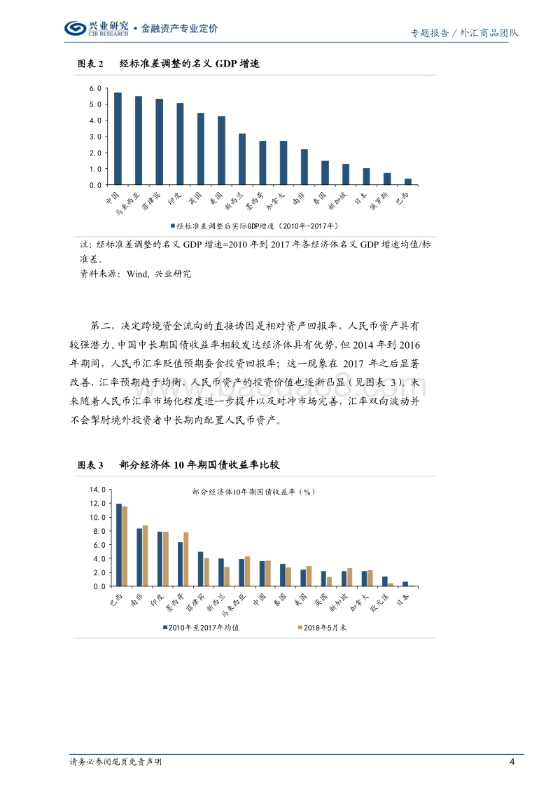 跨境投资渠道梳理以及汇率影响（下篇）：测算跨境资金流入潜力.pdf_第4页