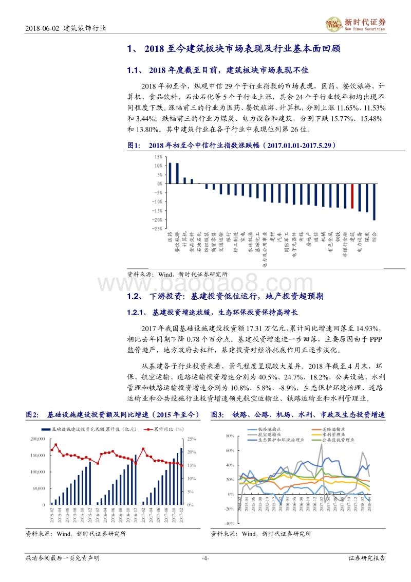 建筑与工程行业2018年中期投资策略报告：行业中性评级.pdf_第4页