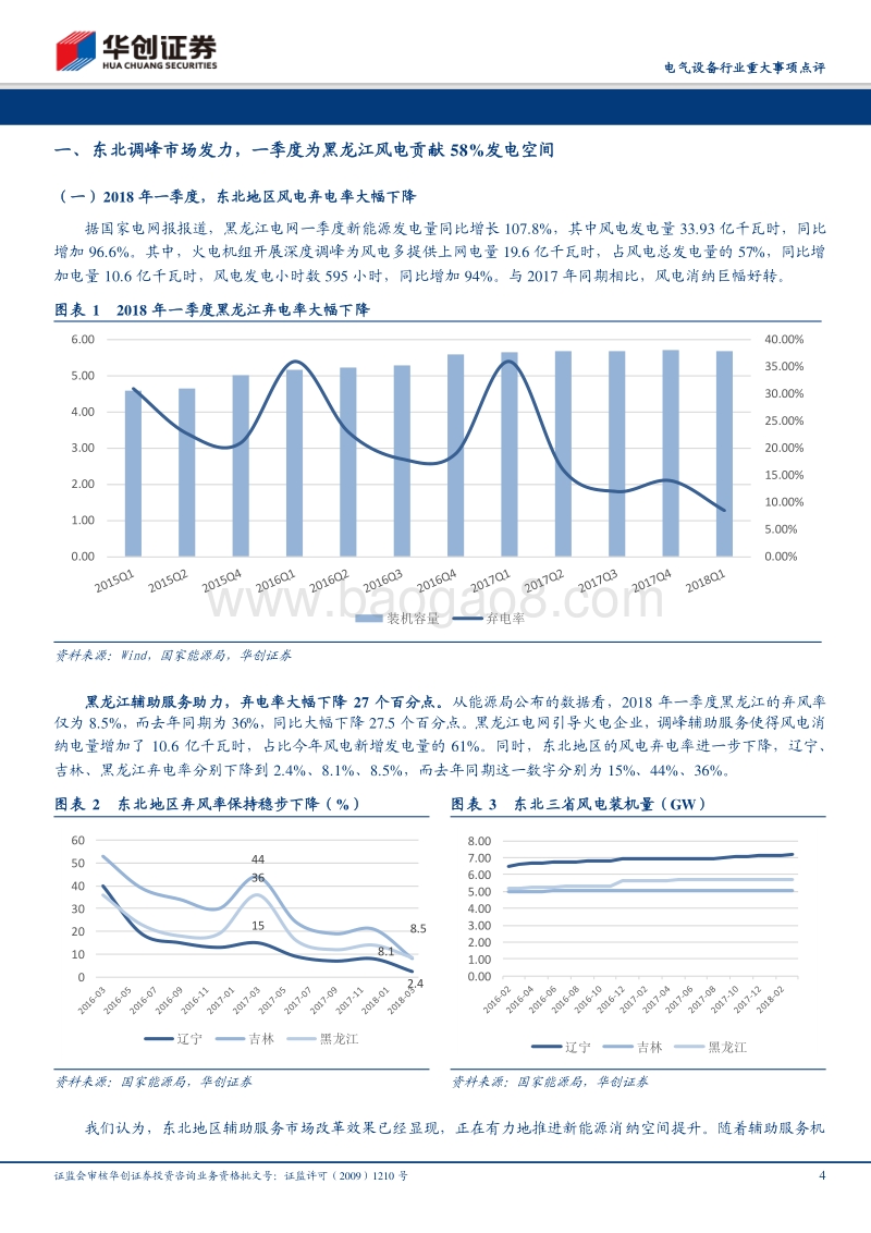 电网新能源消纳系列报告之二：东北市场化调峰成效显著，多省启动电力辅助服务市场化升级.pdf_第4页