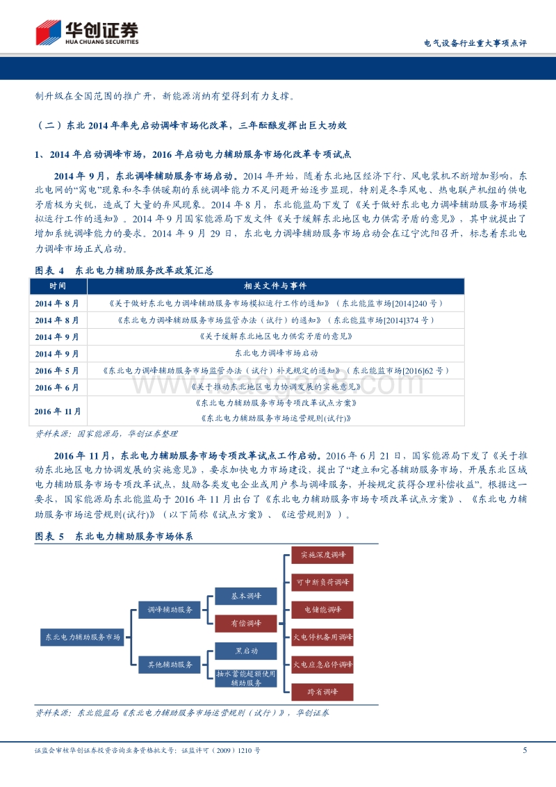 电网新能源消纳系列报告之二：东北市场化调峰成效显著，多省启动电力辅助服务市场化升级.pdf_第5页