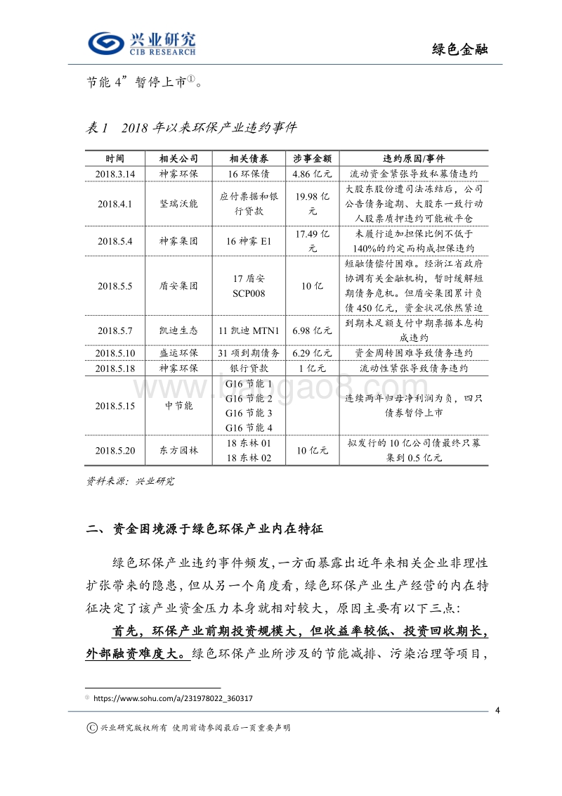 绿色金融报告：GPI指数跟踪：监管创新化解绿色产业资金困境.pdf_第4页