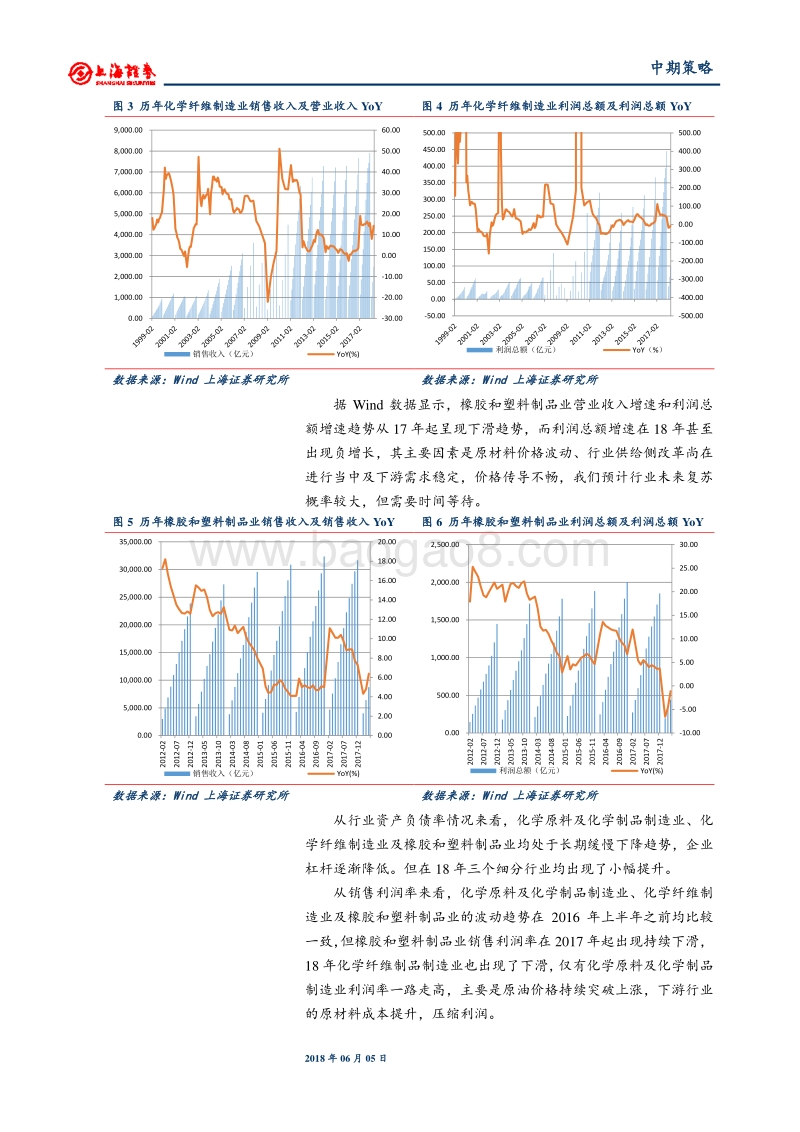 2018年基础化工行业中期投资策略：关注煤化工、高污染行业，布局业绩确定真成长.pdf_第5页