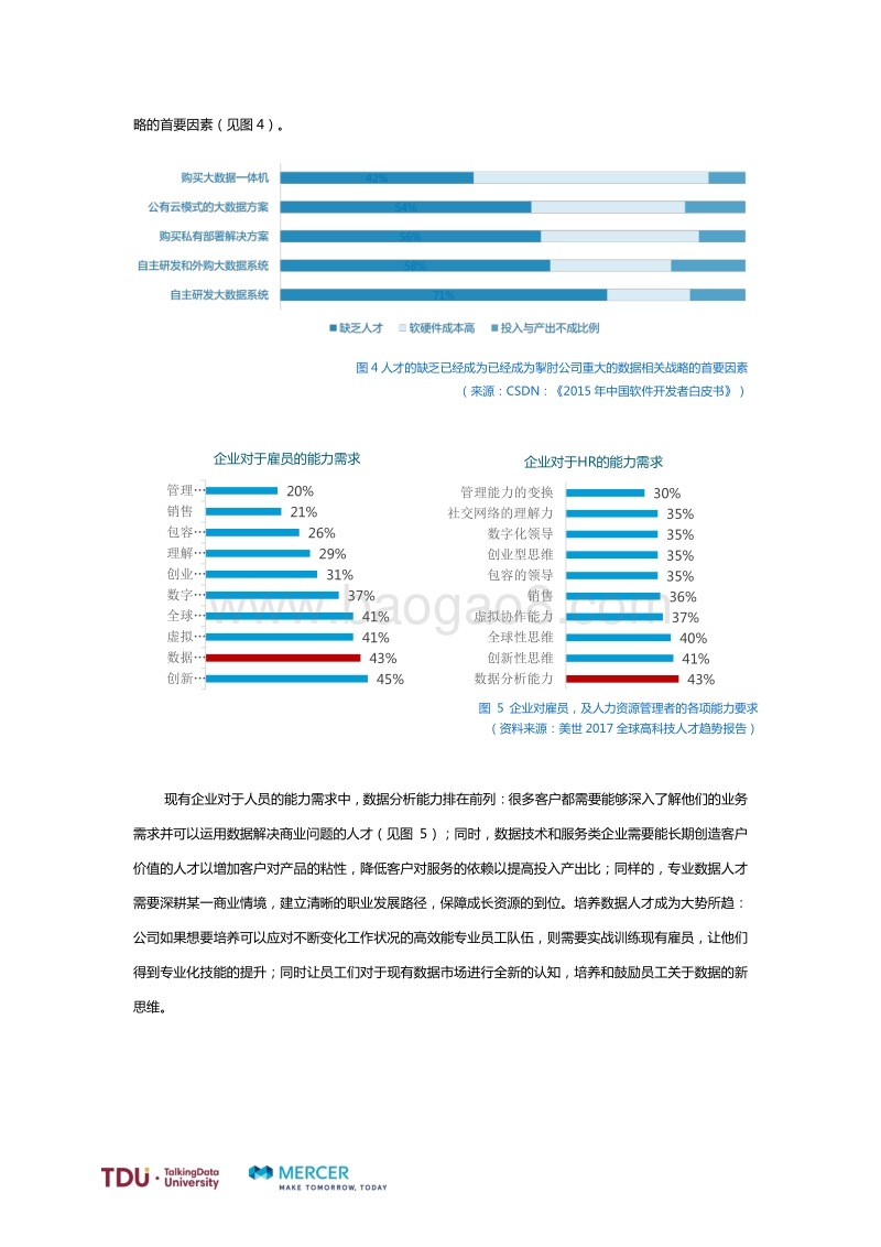 专业数据人才教育行业生态报告.pdf_第4页