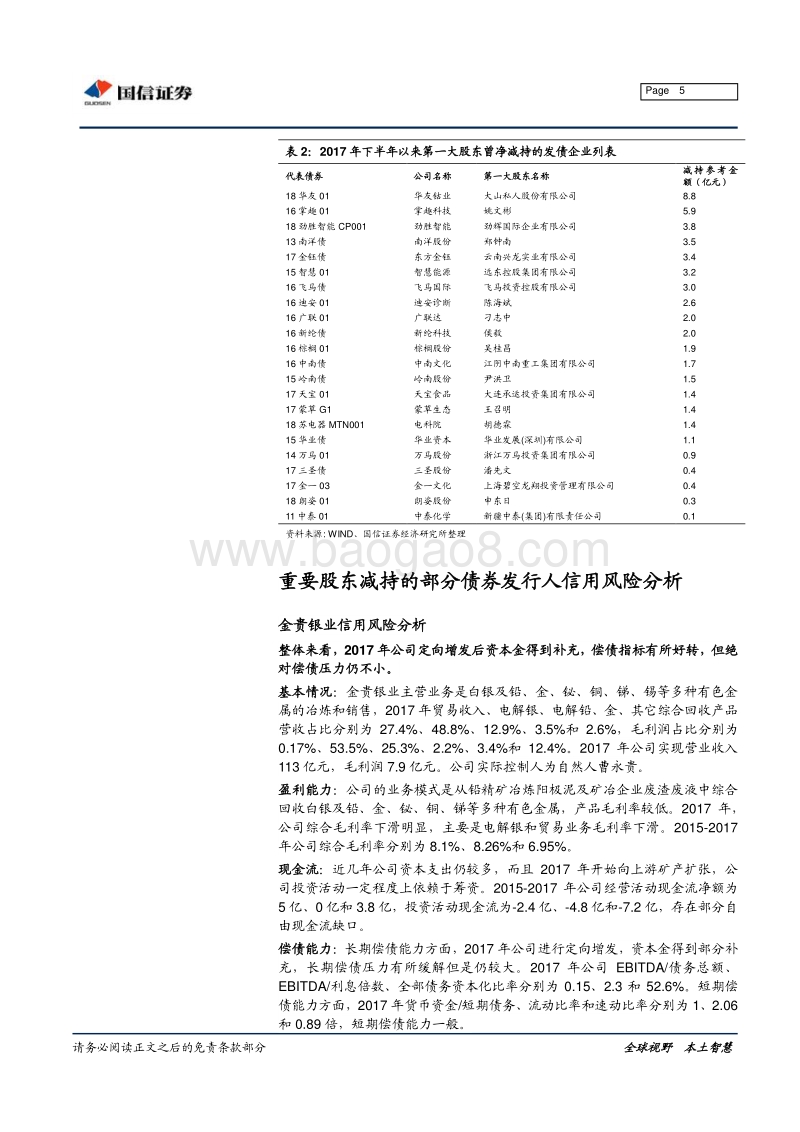 哪些发债企业被重要股东减持.pdf_第5页