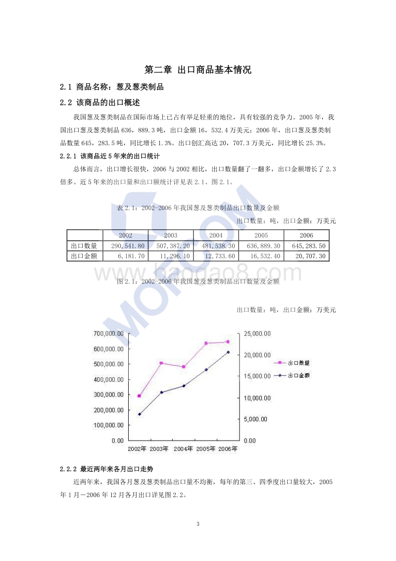 出口葱及葱类制品技术指南.pdf_第4页