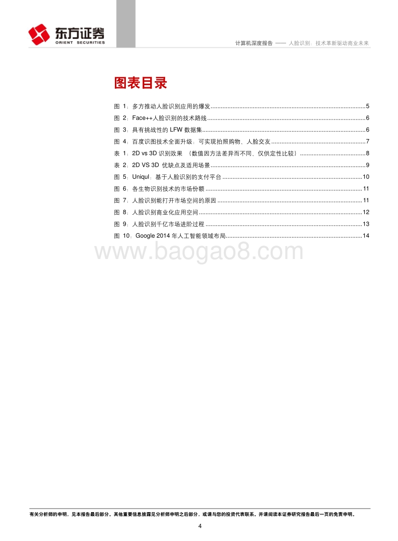 人脸识别：技术革新驱动商业未来.pdf_第4页