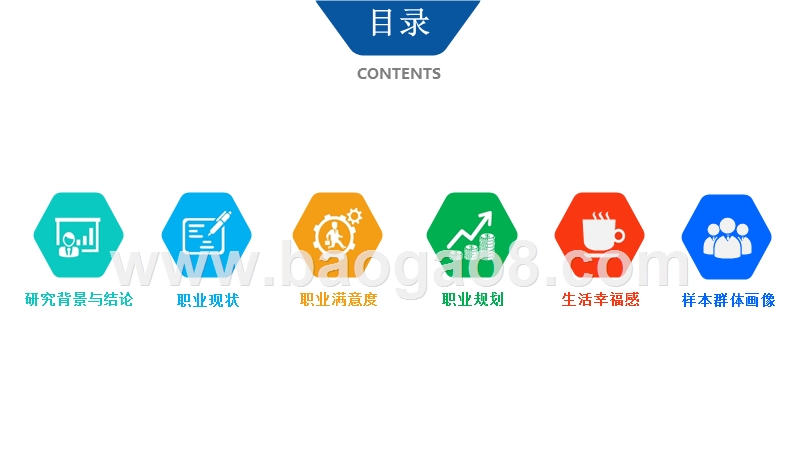 2017-2018中国材料行业从业现状分析报告.pptx_第2页
