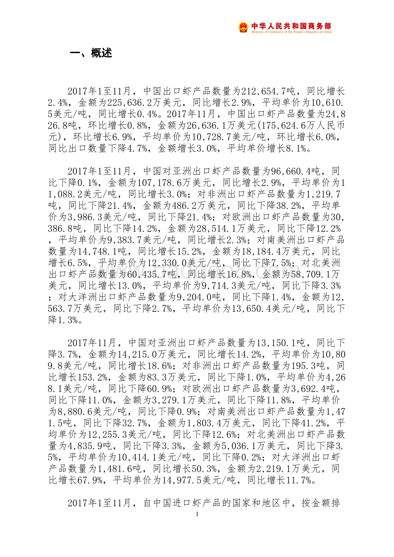 2017年11月中国虾产品出口月度统计报告.pdf_第2页