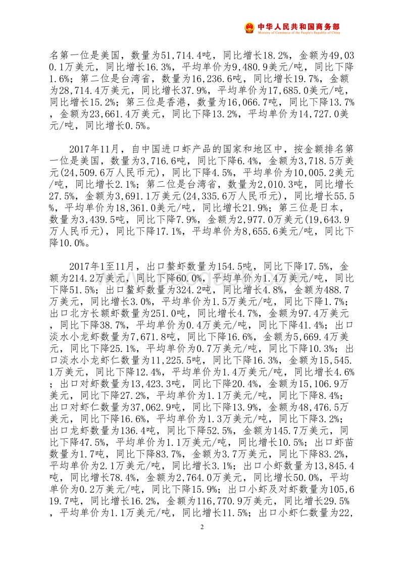 2017年11月中国虾产品出口月度统计报告.pdf_第3页