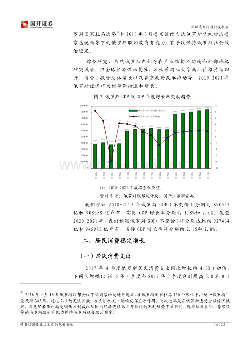俄罗斯经济分析与展望.pdf_第5页