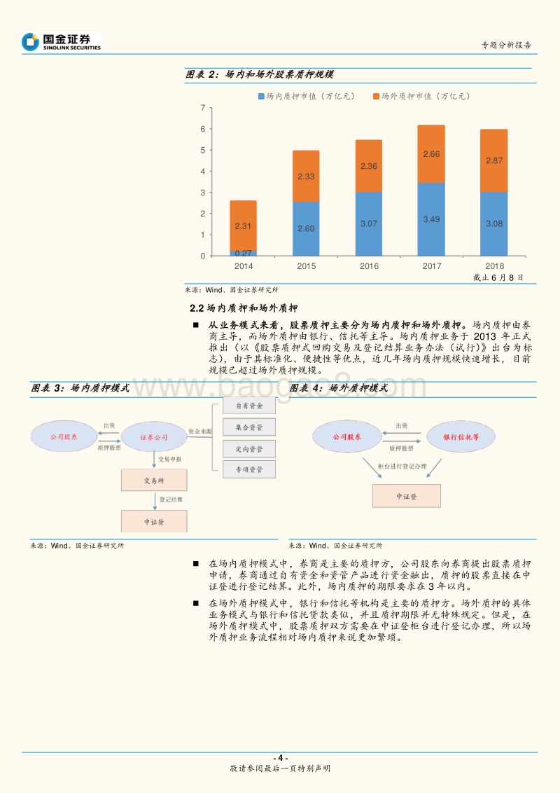 股票质押专题分析：如何测算当前股票质押规模及个股风险？.pdf_第4页