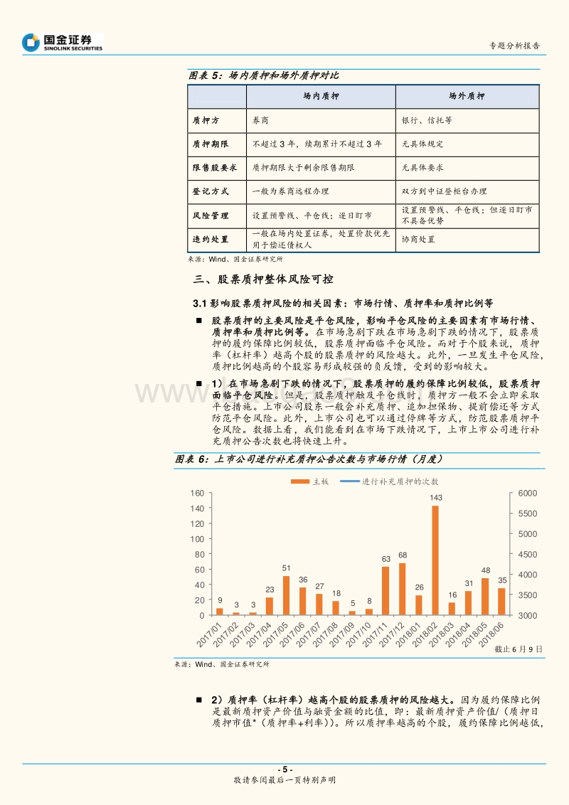 股票质押专题分析：如何测算当前股票质押规模及个股风险？.pdf_第5页