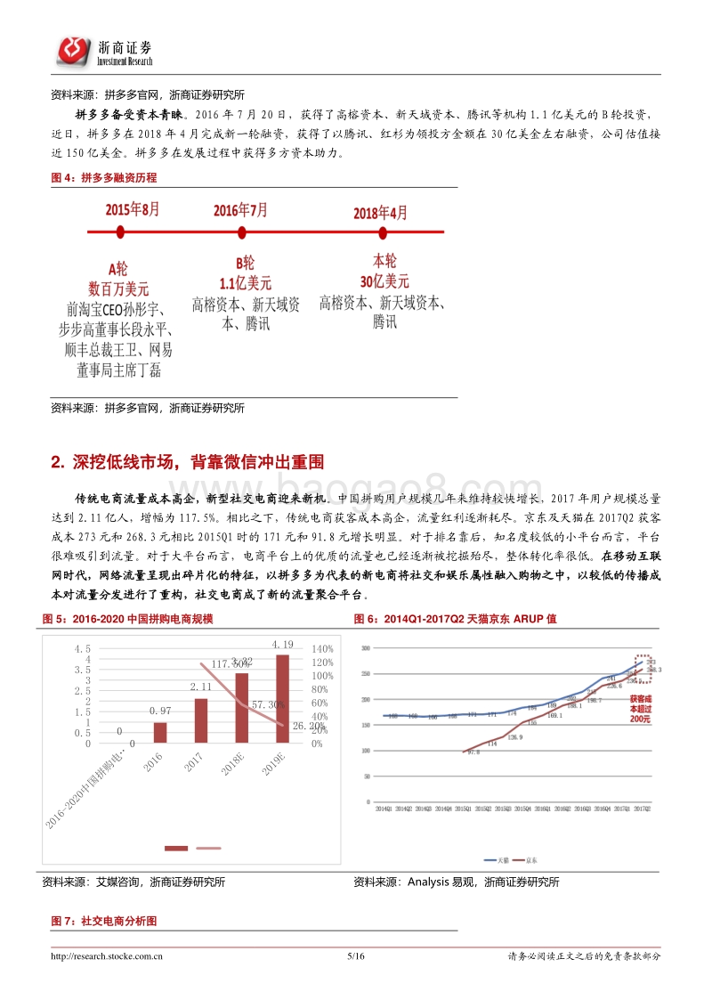 社交电商专题报告：风乍起，吹皱一池春水.pdf_第5页