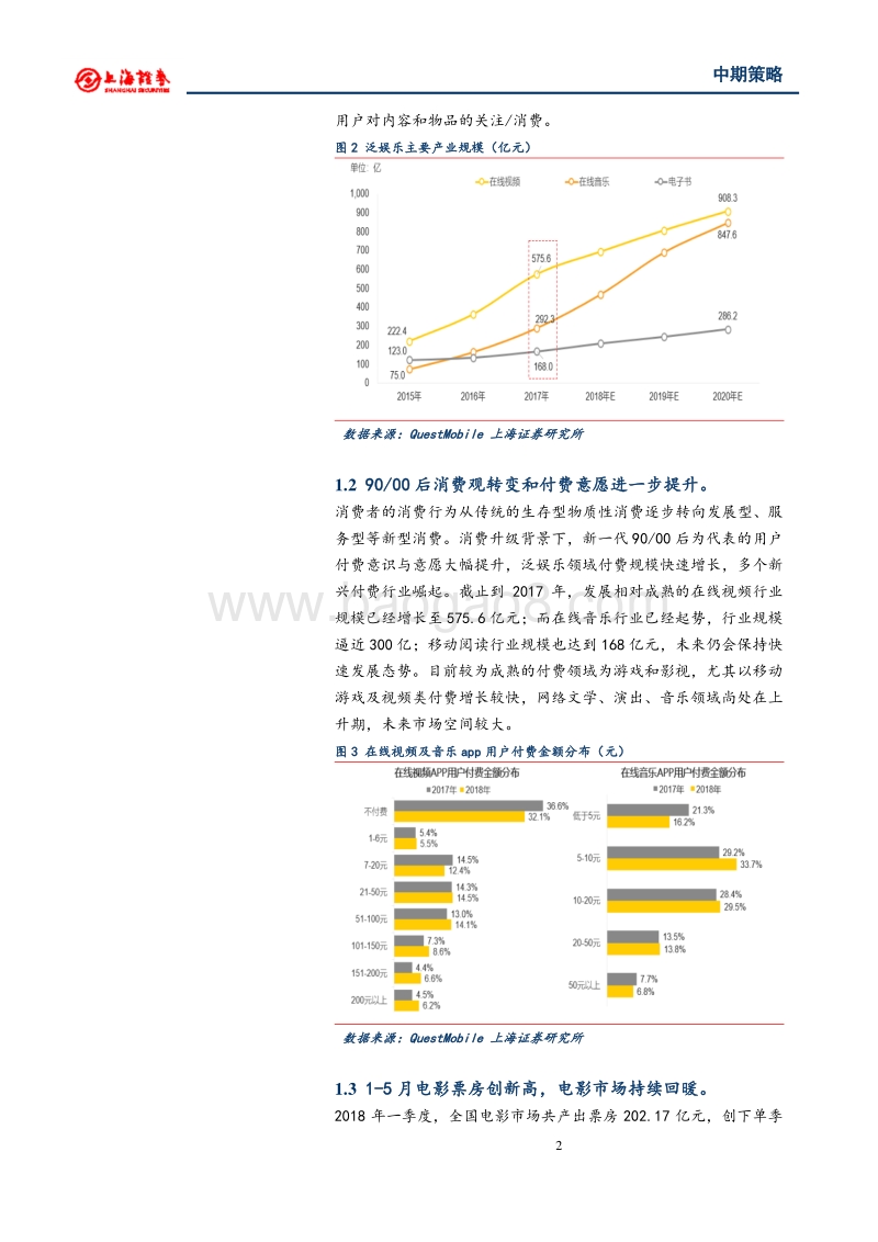 2018年文化娱乐行业中期投资策略：娱乐需求多元化焦细分行业龙头.pdf_第5页