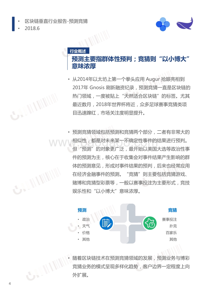 区块链垂直行业报告--预测竞猜.pdf_第4页