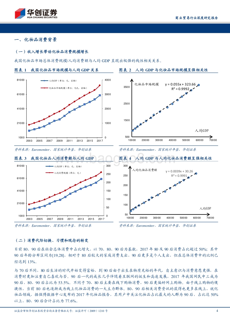 近年来国产化妆品如何“发迹”.pdf_第4页
