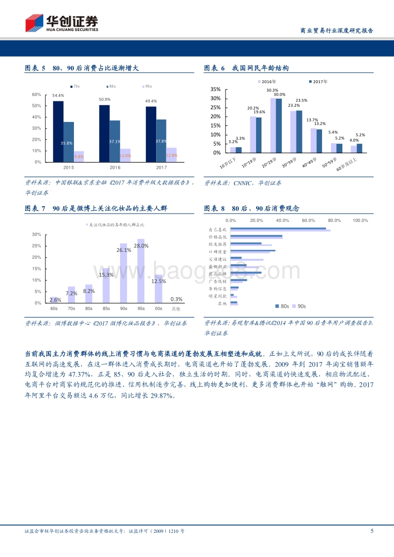 近年来国产化妆品如何“发迹”.pdf_第5页