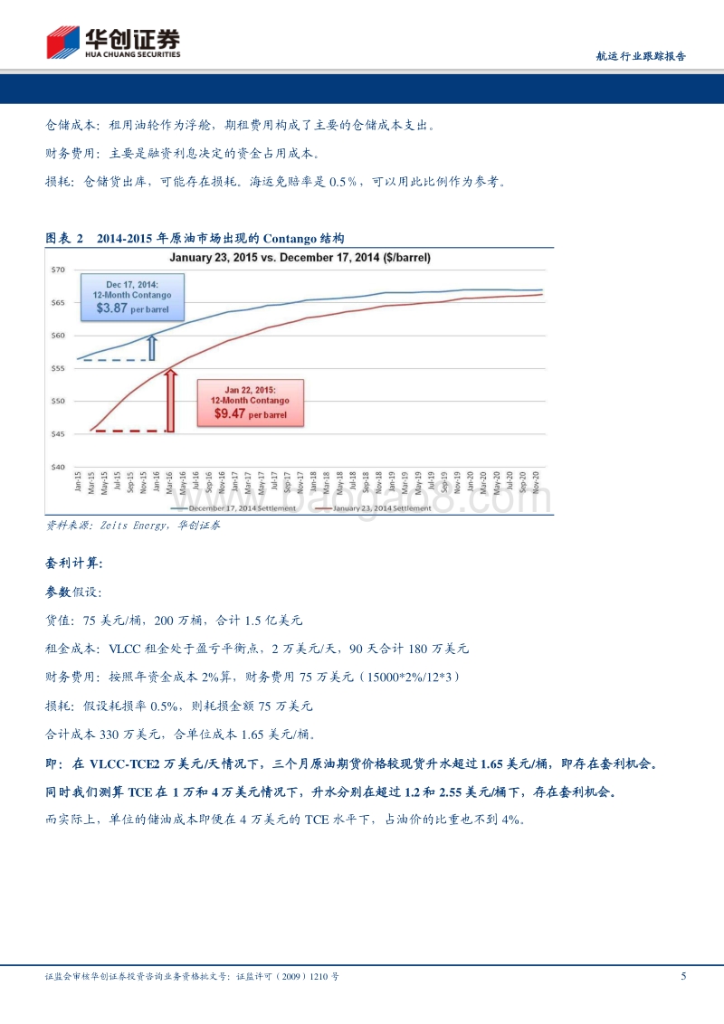 超级油轮行业专项研究（一）：海上浮舱与原油期货升贴水的关联，维持观点.pdf_第5页